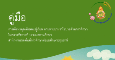รายงาน PISA 2567
